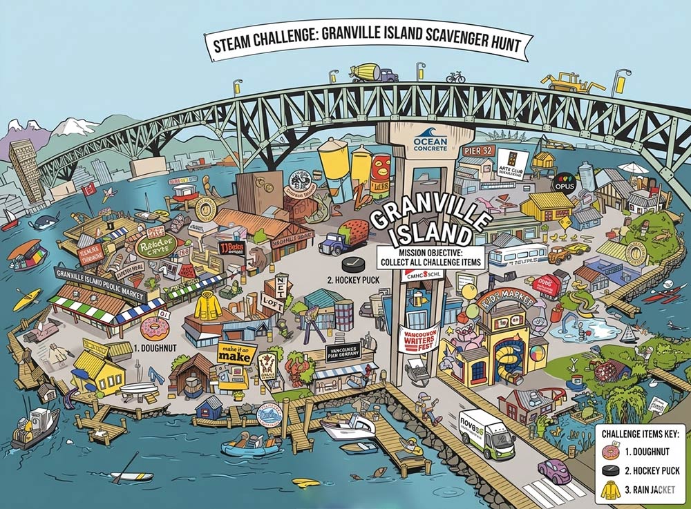Mini Game Idea: Granville Island doughnut, a hockey puck, and a ferry ticket)